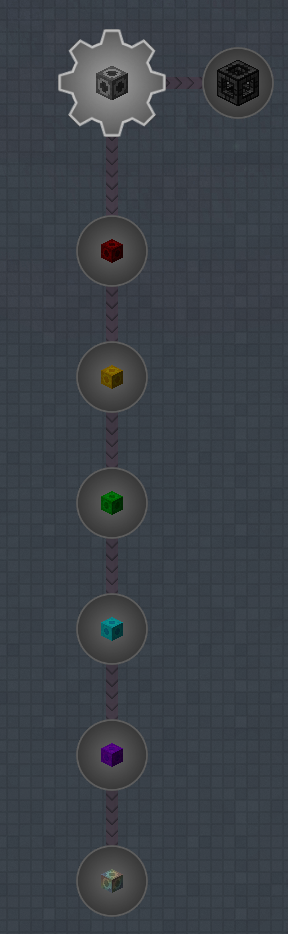 Dank Storage 任务线