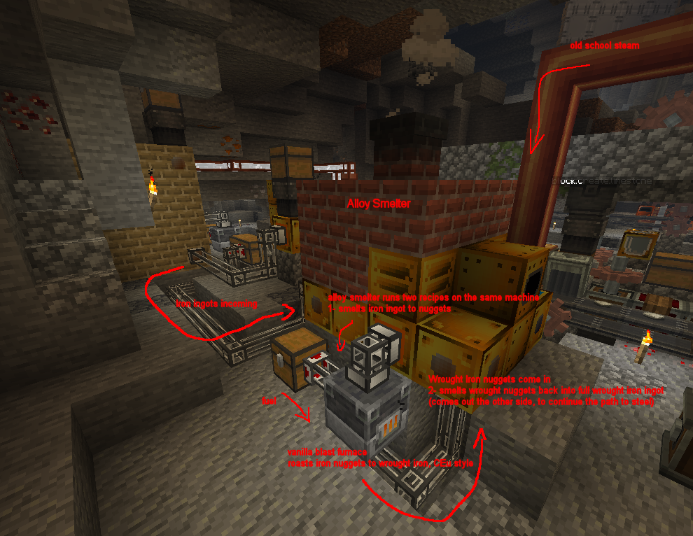 第二部分 - 迈向钢铁之路