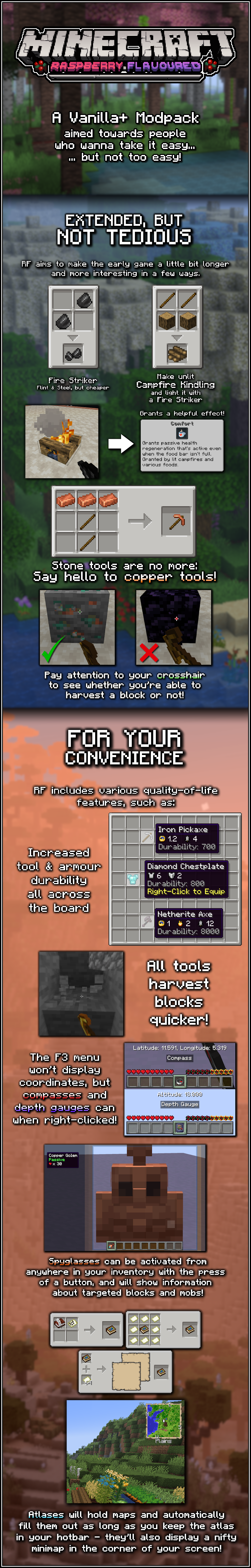 树莓风味 - 第1页