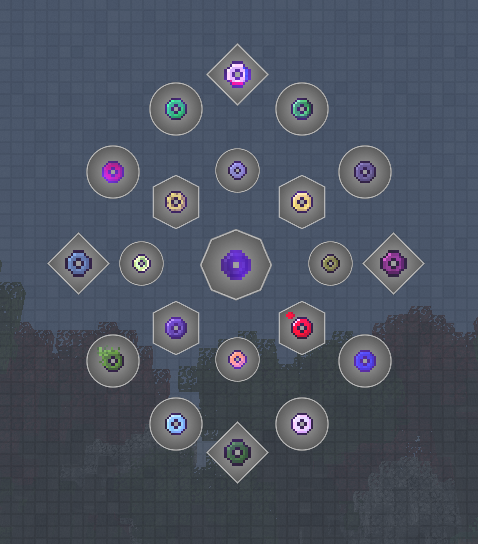 Ascension之环任务线