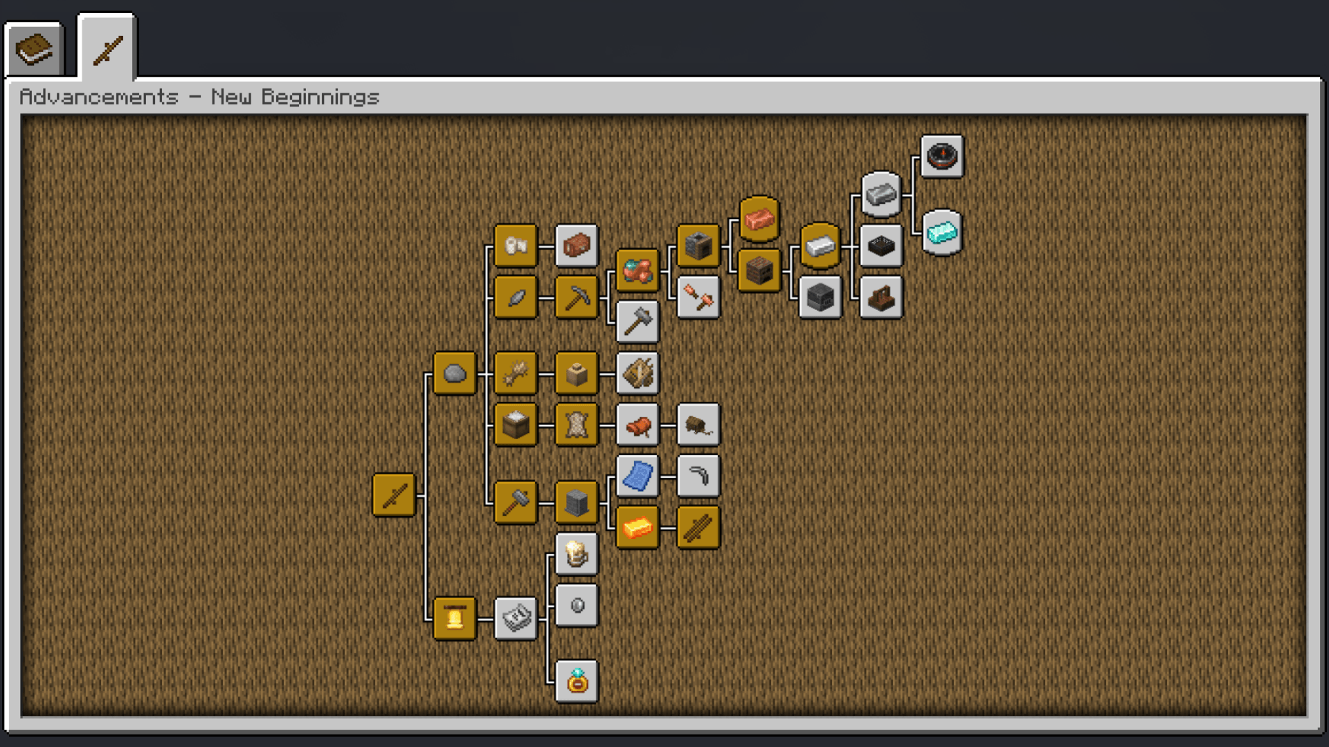 一窥 Fantasia 的进步