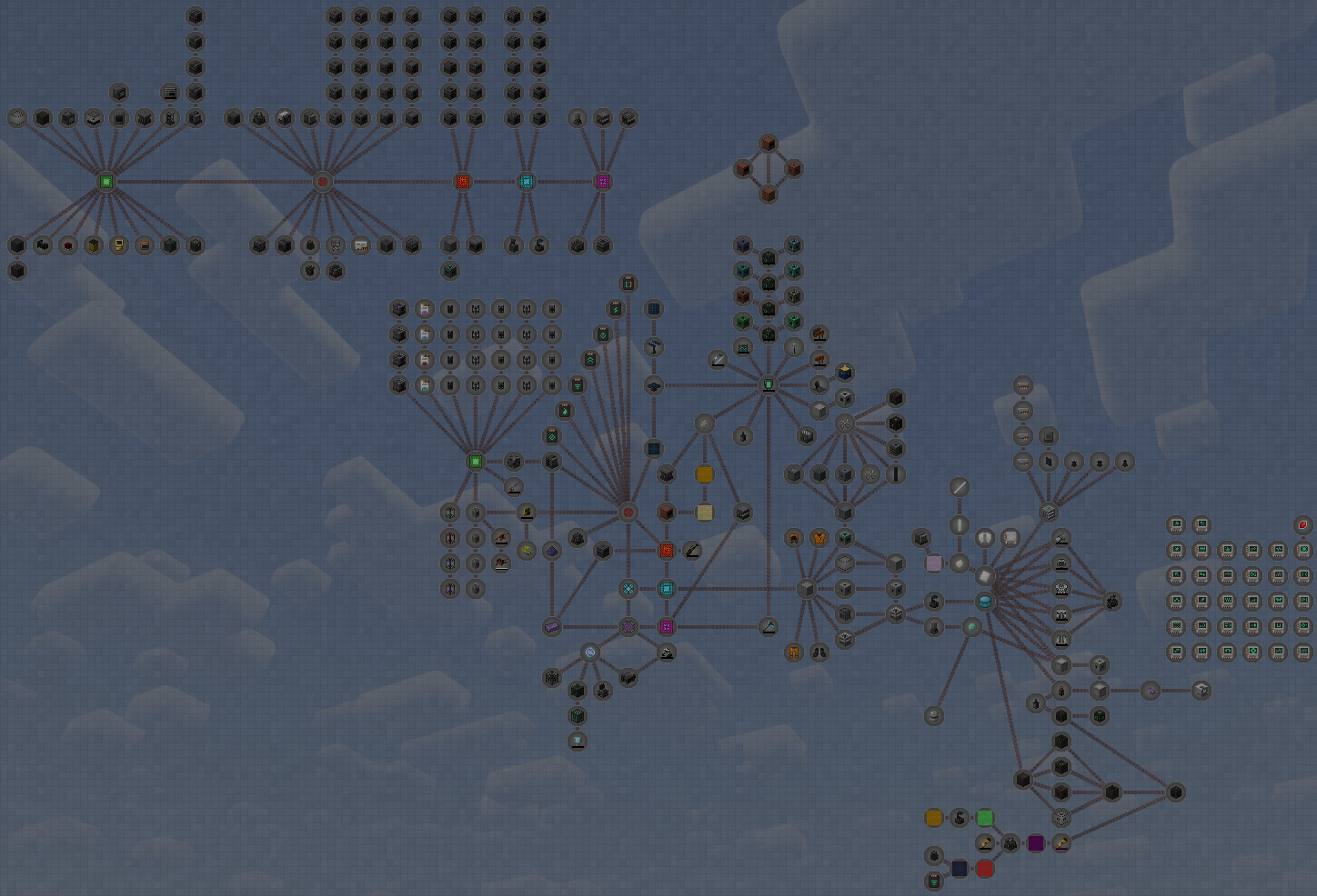 任务阶段3 量子科技