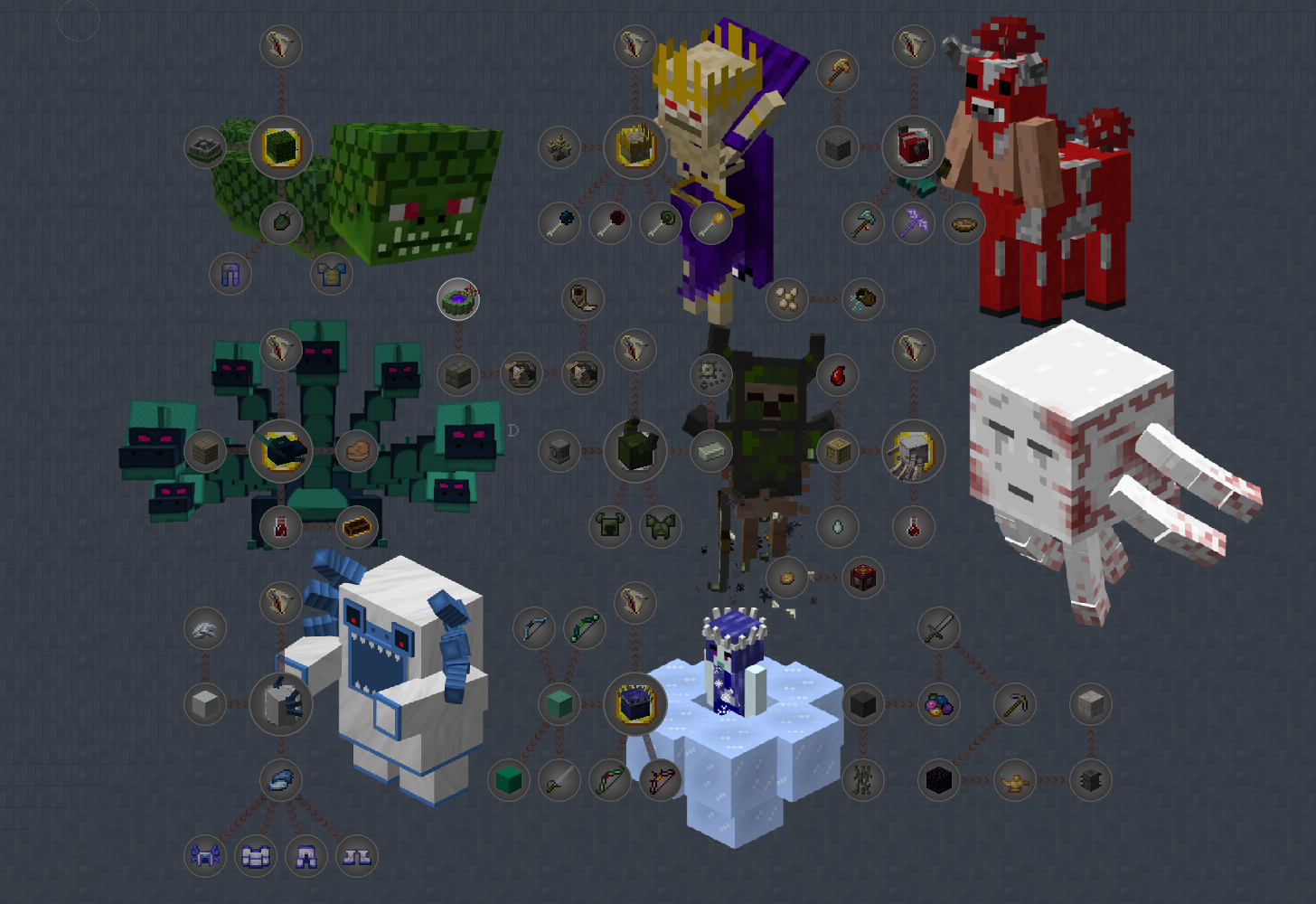 暮色森林任务线