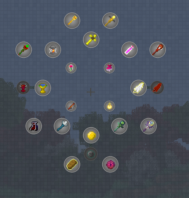 圣物追寻任务线