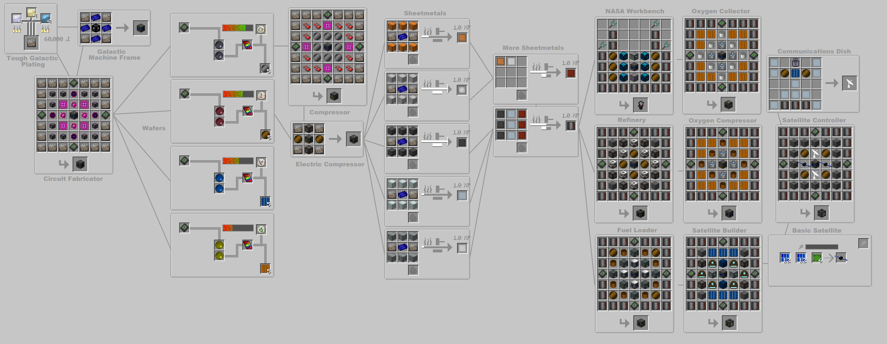 谁会不喜欢 7x7 合成呢？！