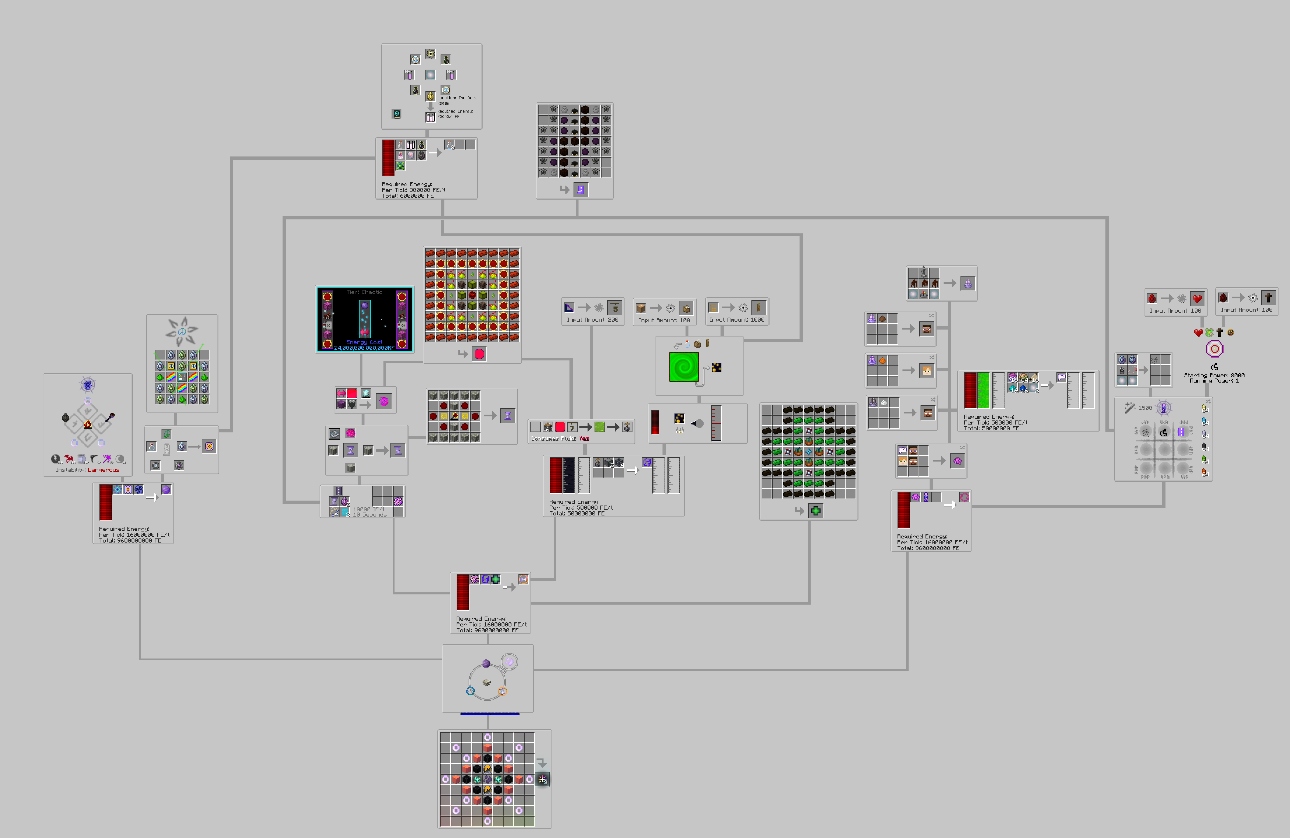 创意阶段精华分级