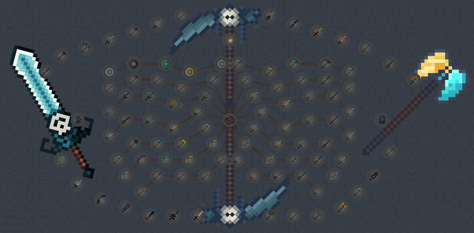 Simply Swords 任务线