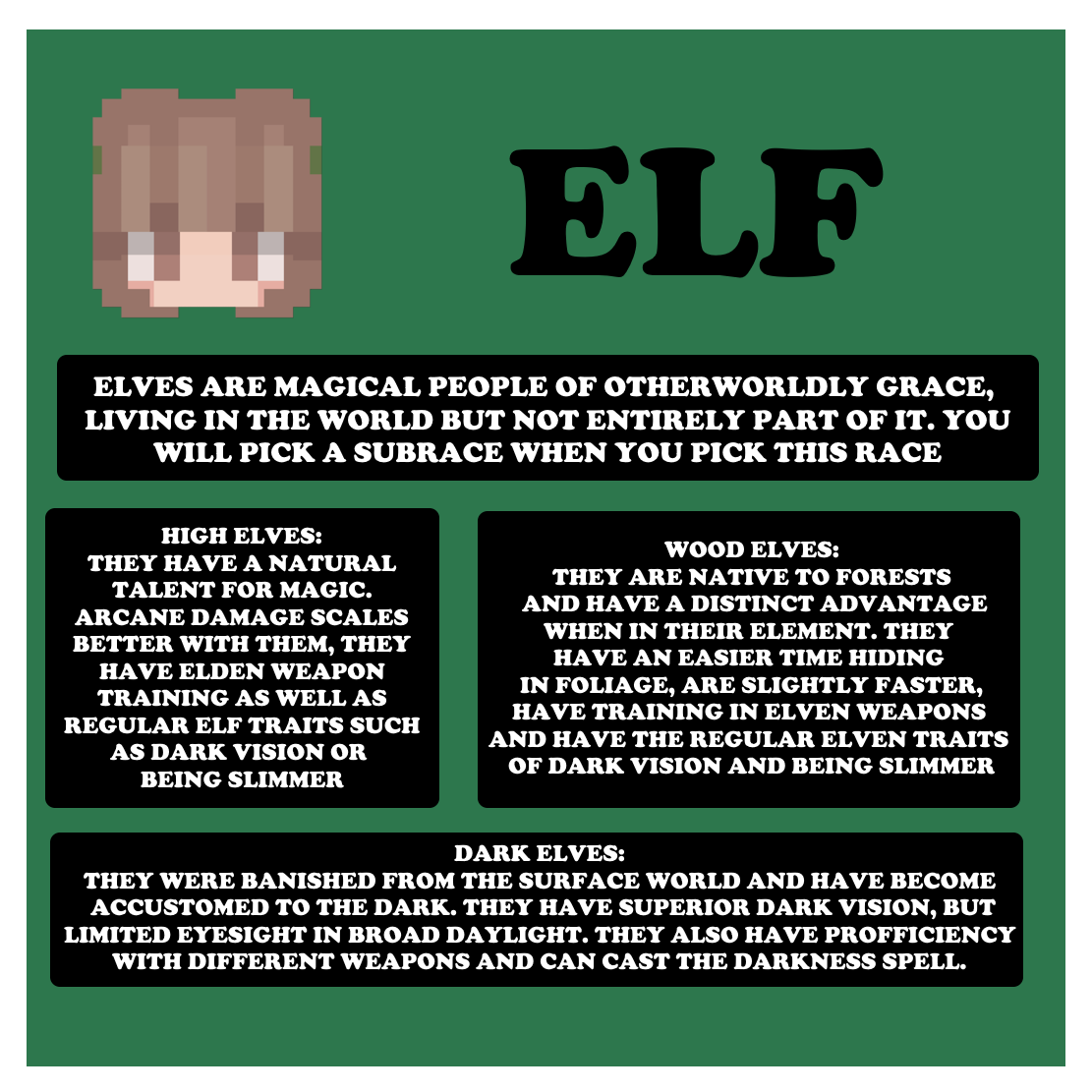 ELF