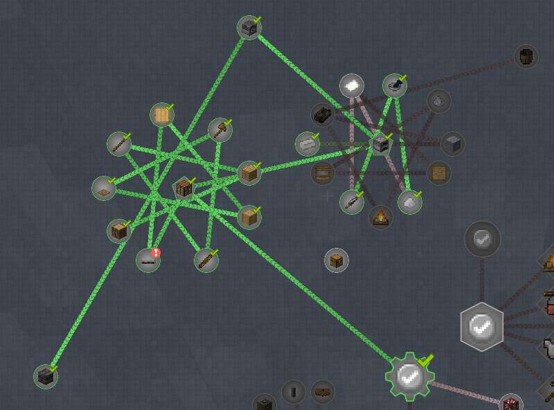 这个双层环形任务书锯片将帮助你切割内容