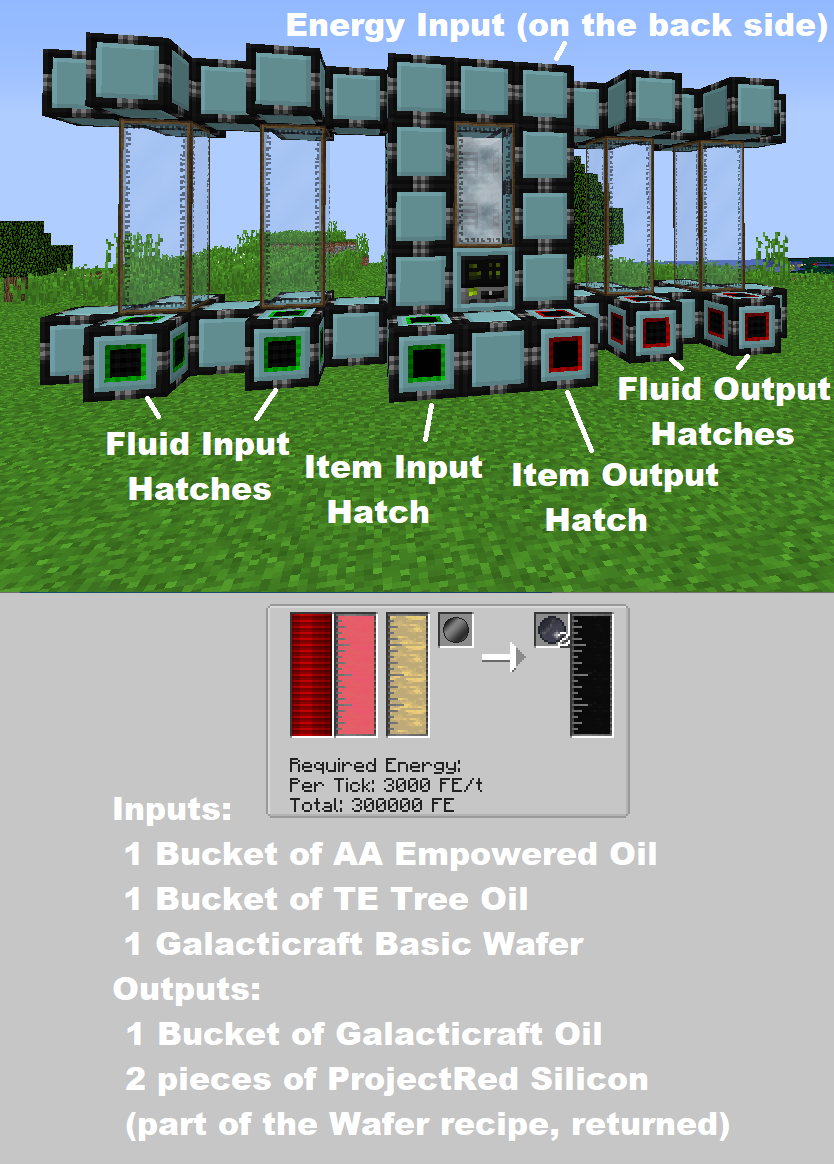 液态压模机 模块化机器