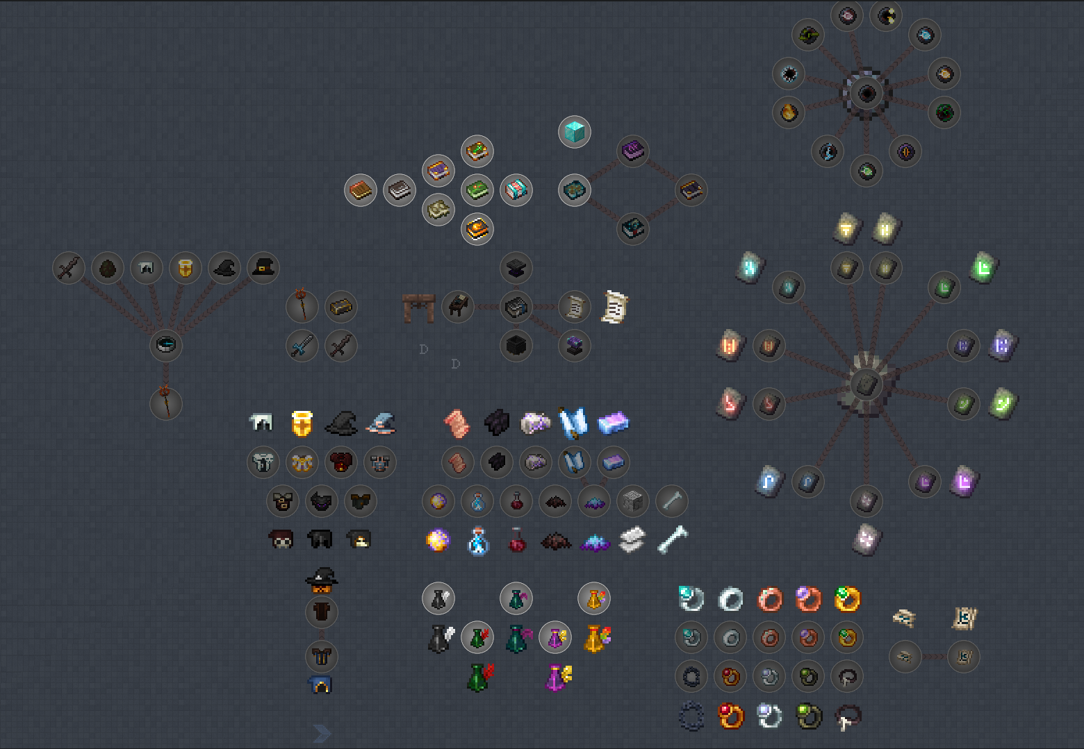 Spells 'n Spellbooks 任务线