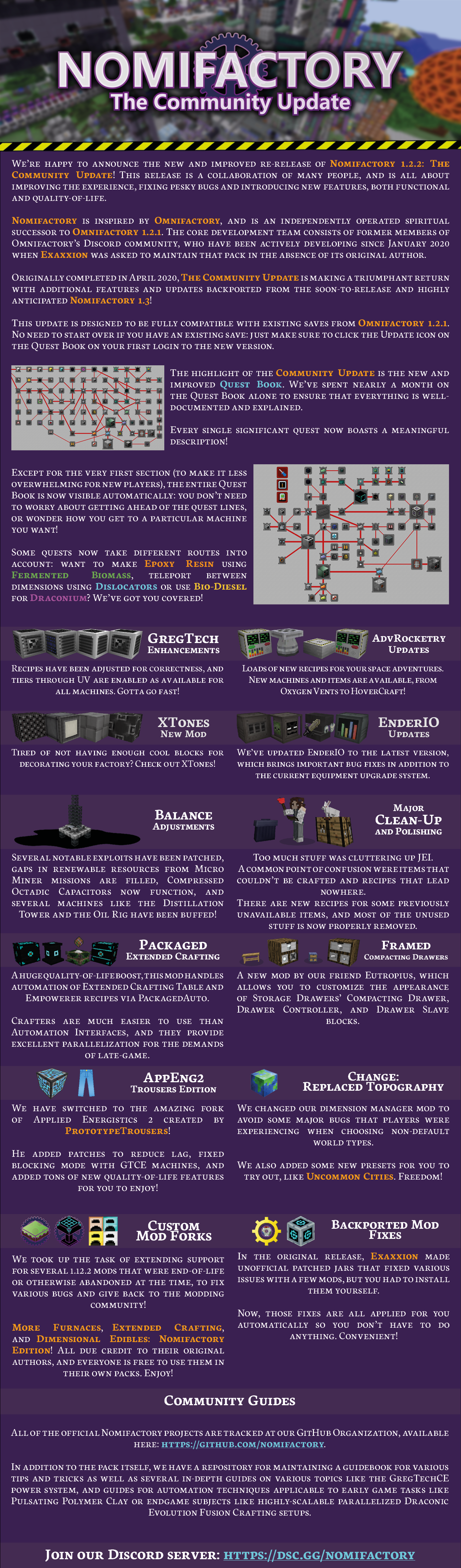 Nomifactory 1.2.2.1 发布信息图