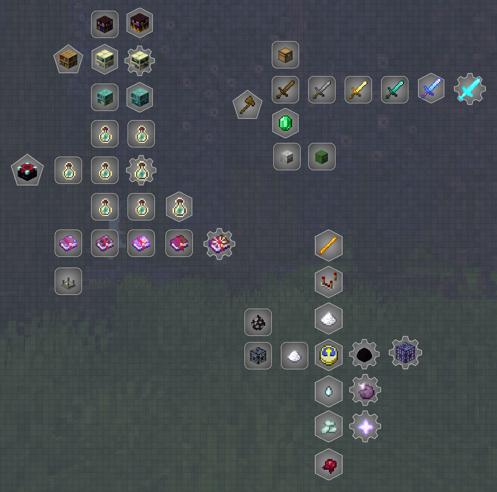 Apotheosis 任务线