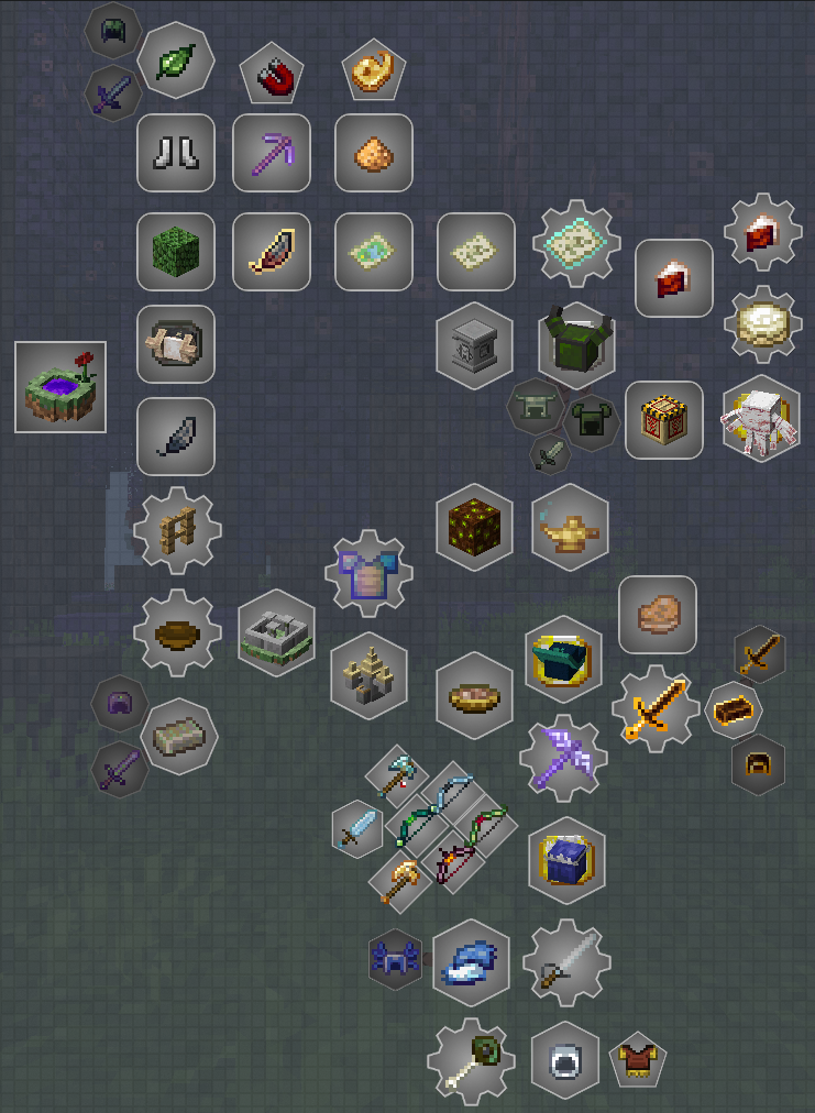 暮色森林任务线