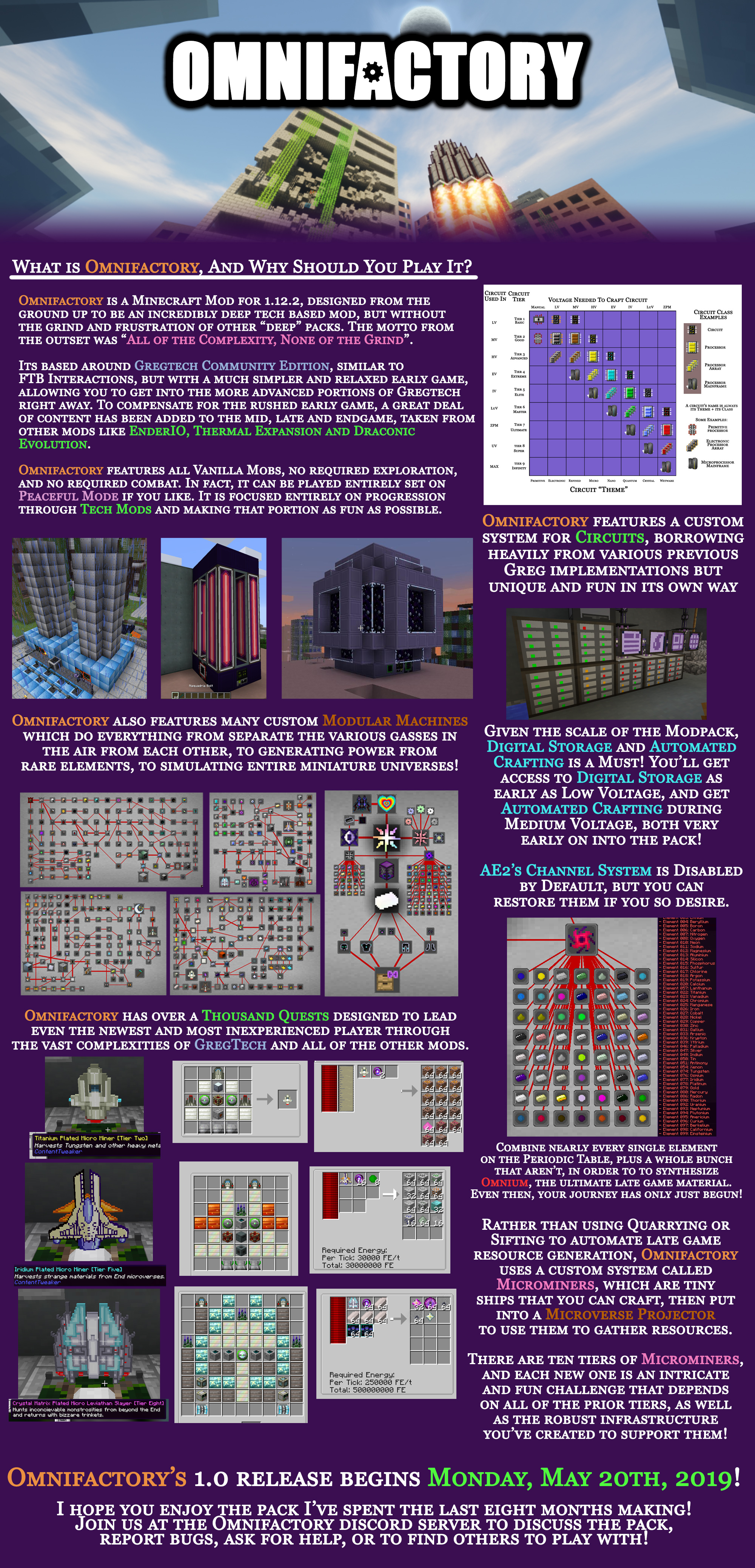 Omnifactory 宣传语